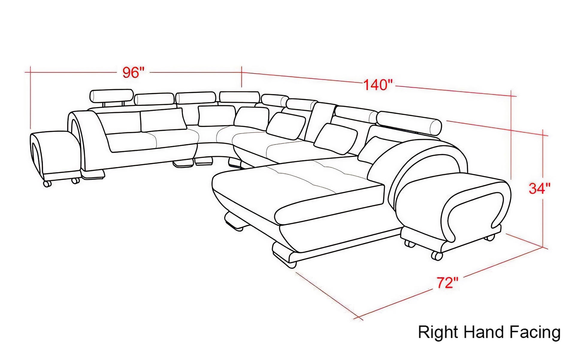 Signature Sectional