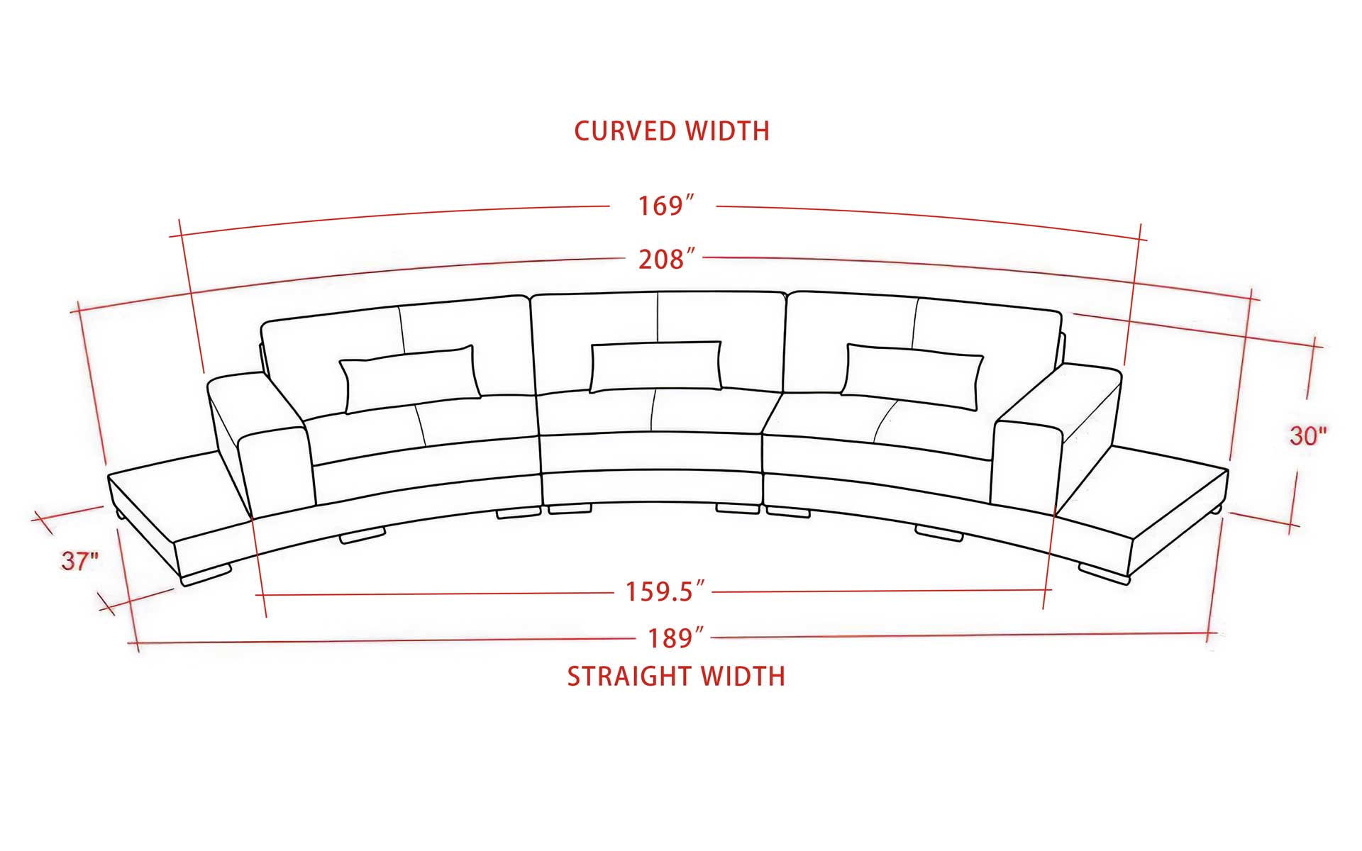 Signature Sectional