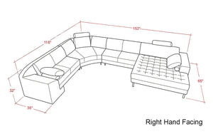 Signature Sectional