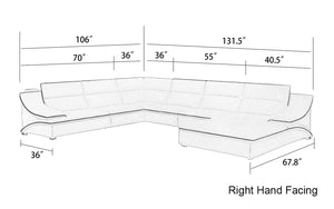 Signature Sectional